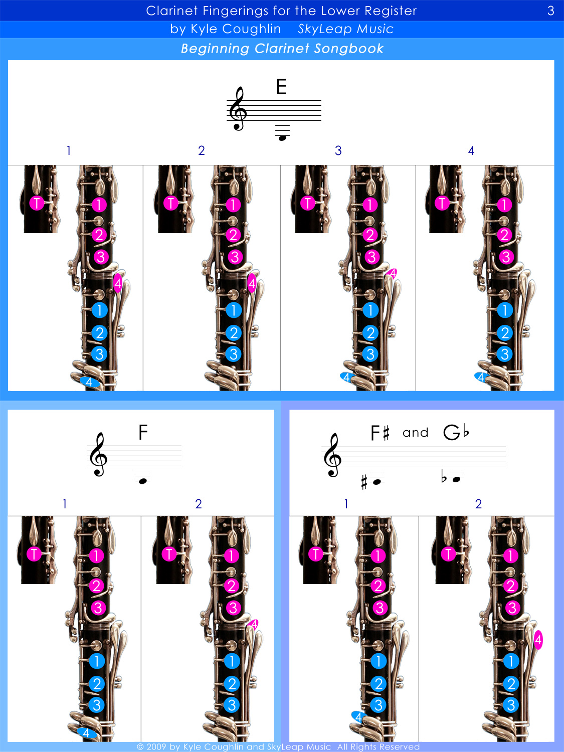 Printable clarinet fingering chart sample