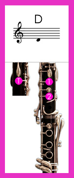 Clarinet fingering for D