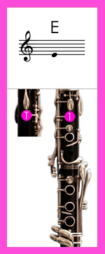 Clarinet Fingering for E