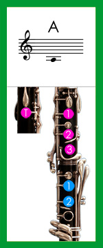 Clarinet Fingering for Low A