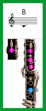Clarinet Fingering for Low B