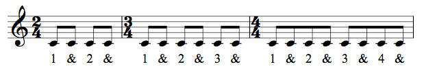 Counting Eighth Notes