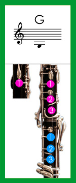 Clarinet Fingering for Low G