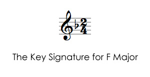 Key signature for F Major