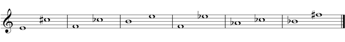 Test yourself by identifying these intervals
