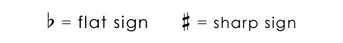 Accidentals: the flat and the sharp signs