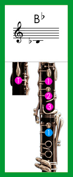 Clarinet fingering for low B flat